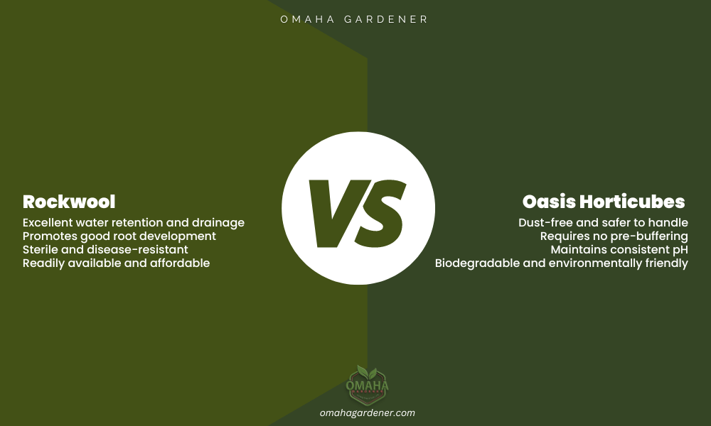 A green and white poster with words about Rockwool benefits and a white circle, illustrating the comparison between Rockwool vs Oasis Horticubes as growing mediums.